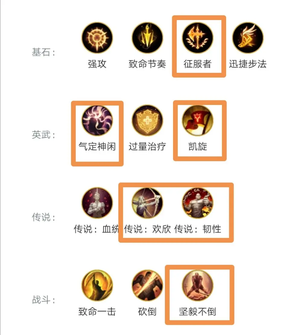 格温符文详解 哔哩哔哩