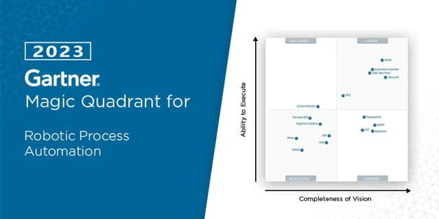 Gartner RPA魔力象限报告解读：国产厂商“破纪录”跃升意味着什么？ 哔哩哔哩