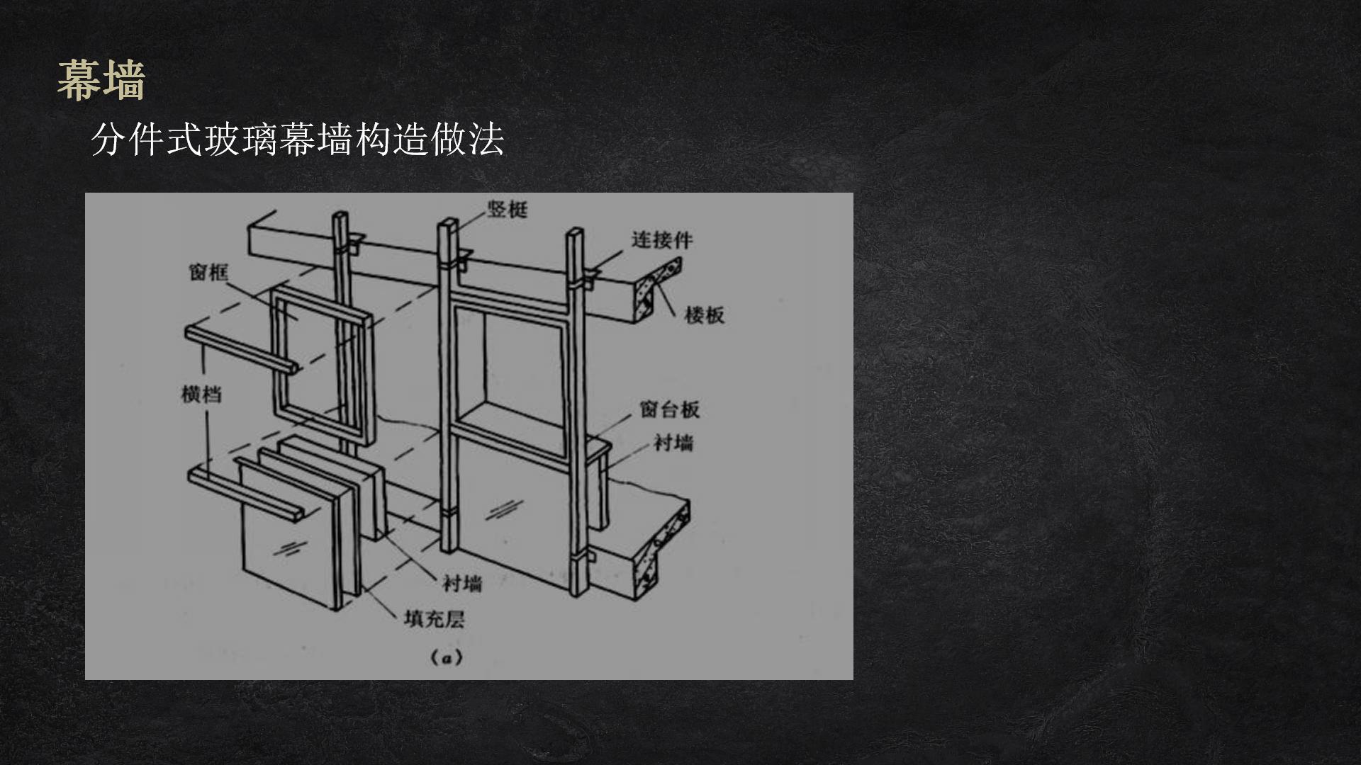 建筑工程中各种墙体的识读