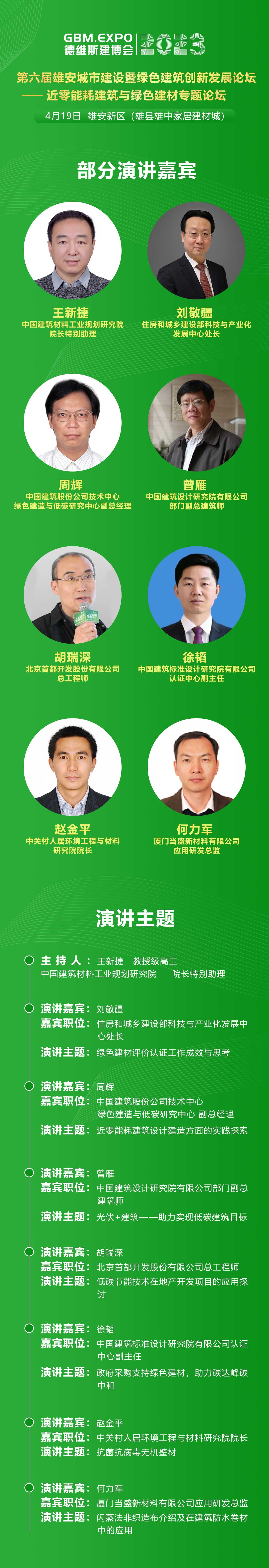 雄安论碳|大咖云集助力绿色建筑转型升级 - 哔哩哔哩