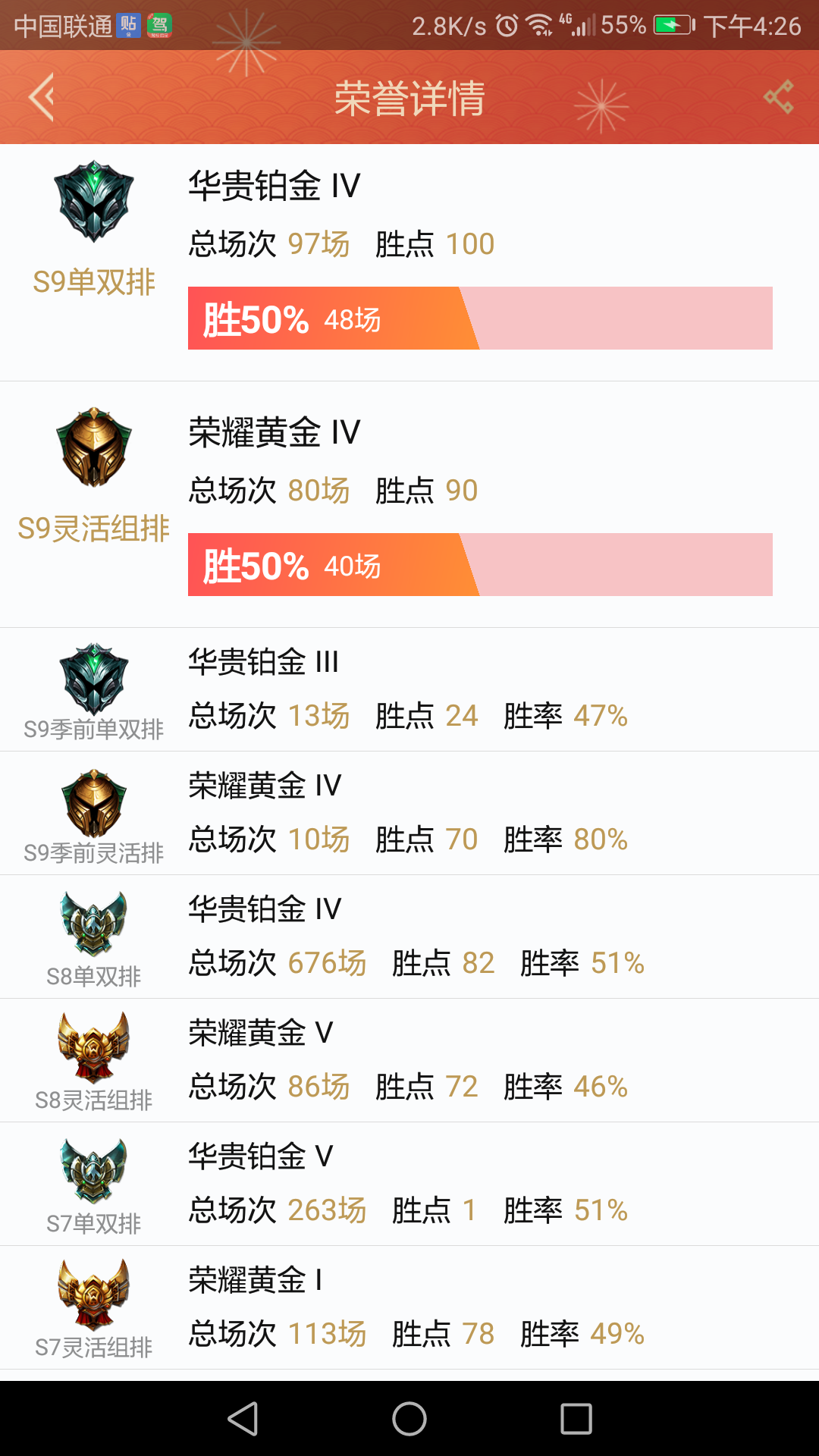 战争之影打野