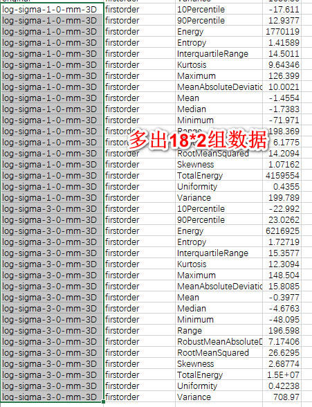 LoG Kernel Size参数是如何起作用的? - 哔哩哔哩