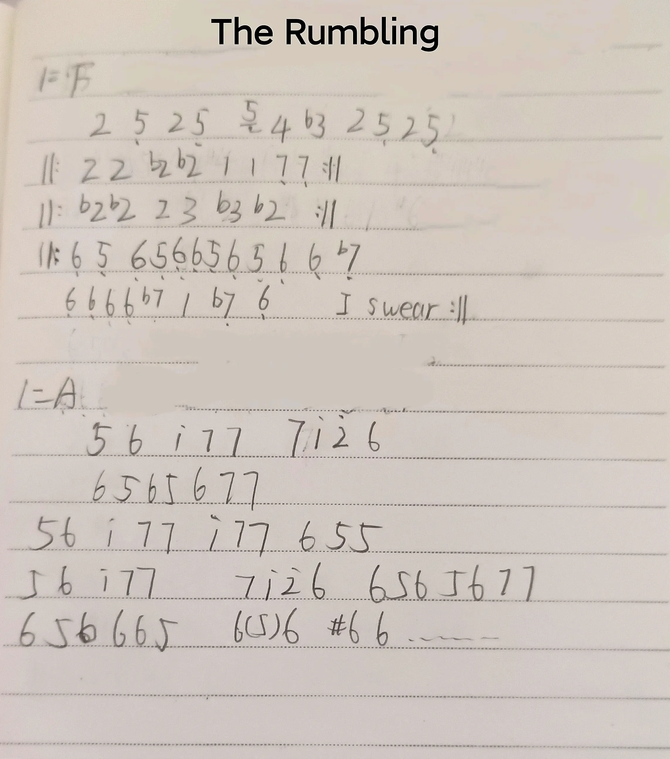 [the rumbling]进击的巨人第四季part2op记谱