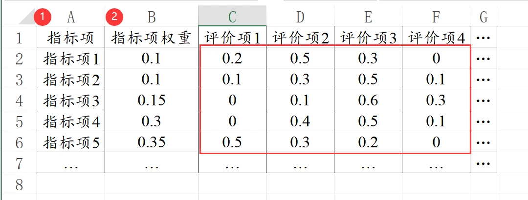 绩点计算工具，非常好用的