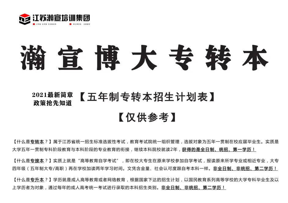 21年五年一贯制高职 五年制专转本 有关事项通知如下 哔哩哔哩