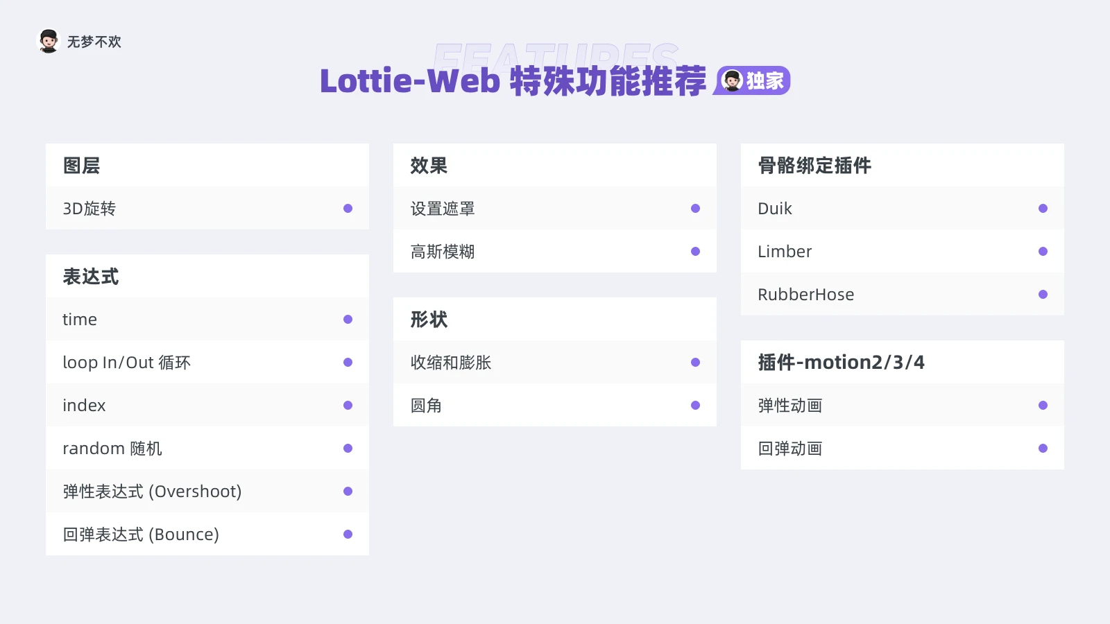 写给新手的Lottie指南（下篇） 哔哩哔哩
