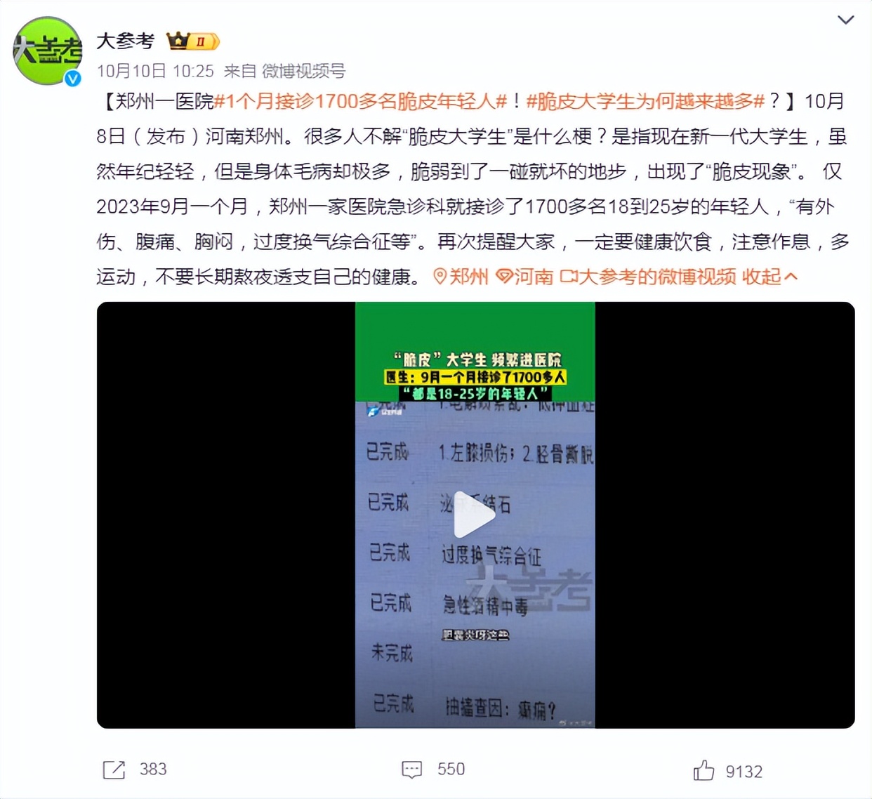 “脆皮年轻人”冲上热搜，年轻人的心身健康不容忽视！ 哔哩哔哩 0452