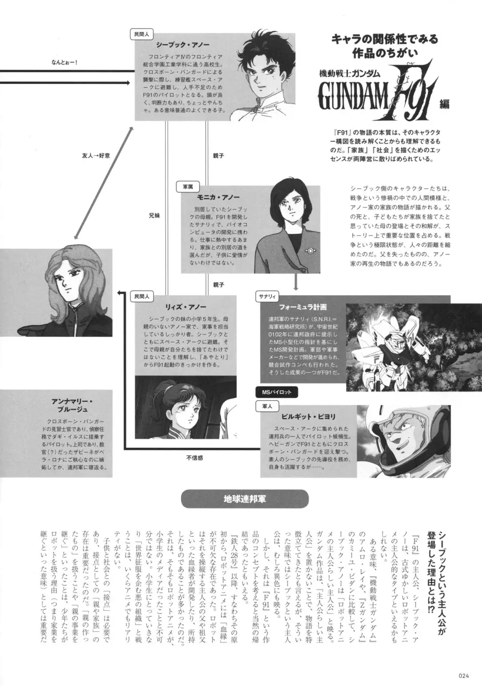 一曰acg 伟大的机械师g 18 冬季篇封面作品高达00 星尘的回忆日文原版 哔哩哔哩