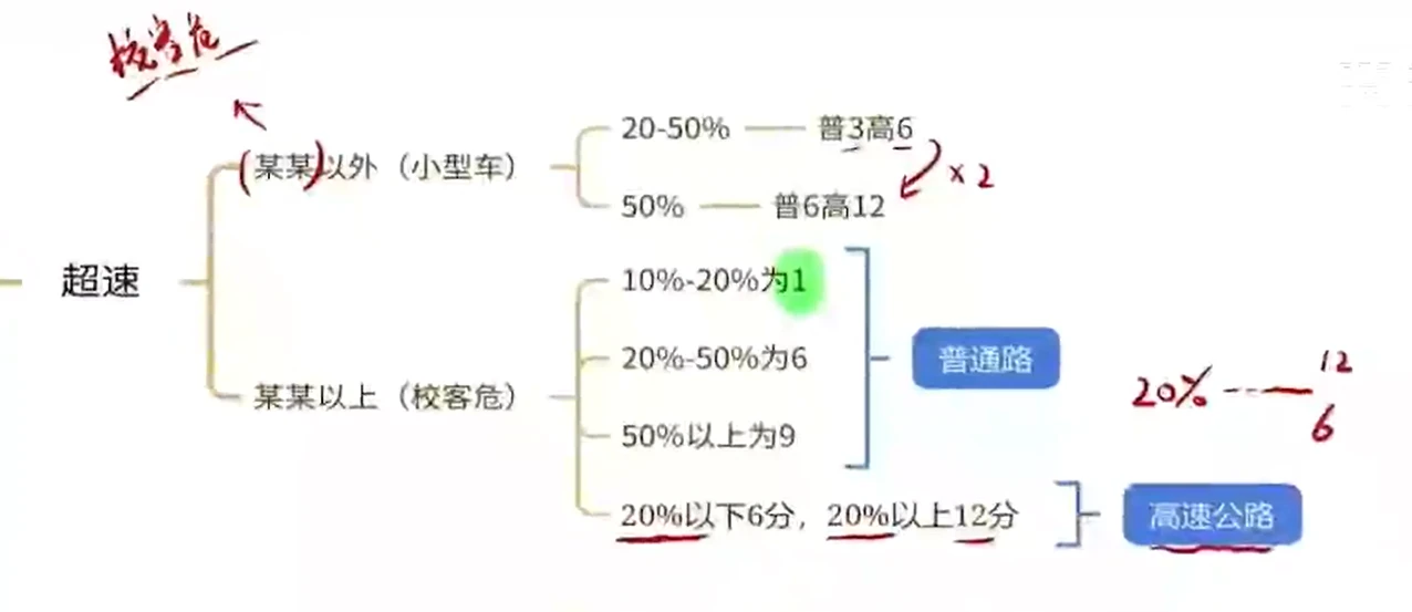 image-20240122221101577