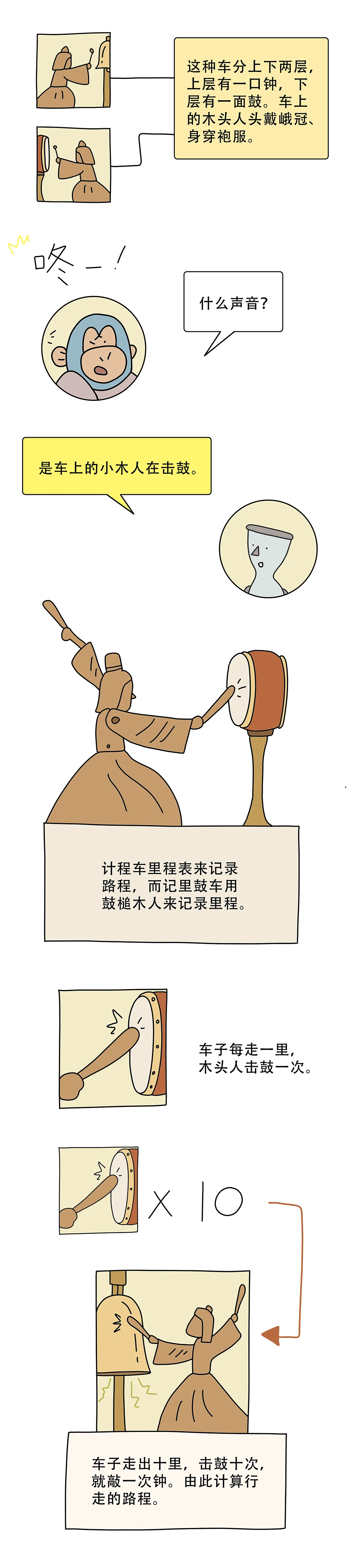 古人出门也能打车吗2