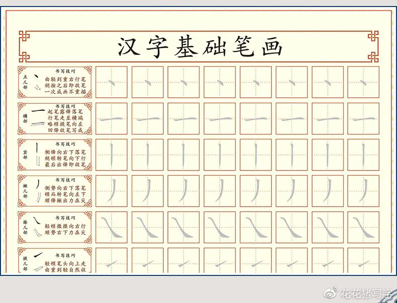 小孩子练就一手好看的写字方法是什么 花花猪写字课 哔哩哔哩