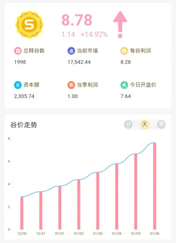 S12 Boss也有春天 明罗率 东方封魔录 夺魁 爆谷异世界 一切皆有可能 哔哩哔哩