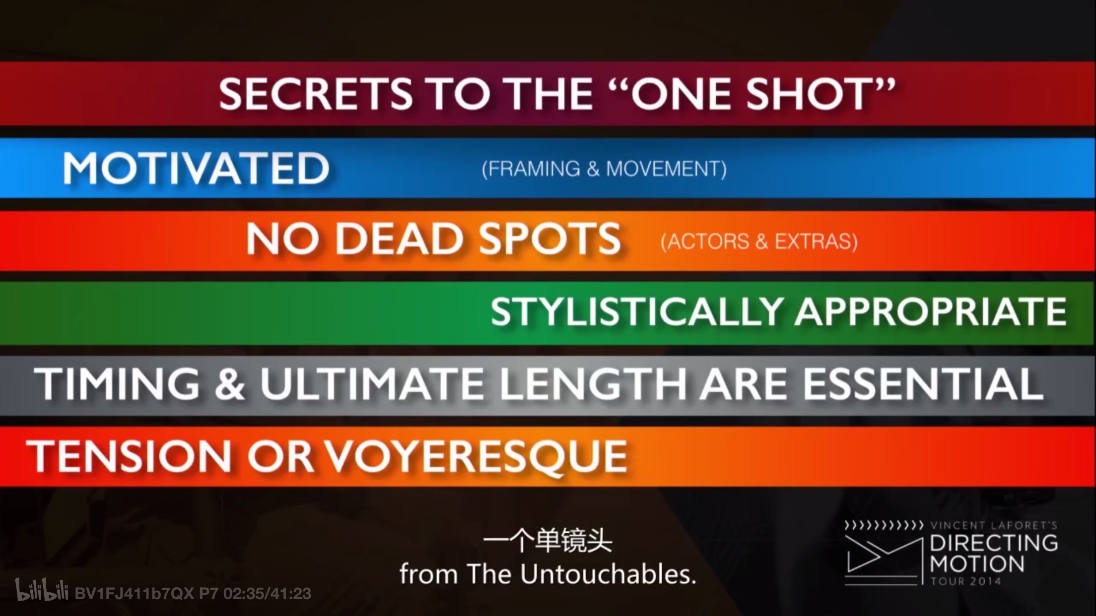 One shot wonder 哔哩哔哩