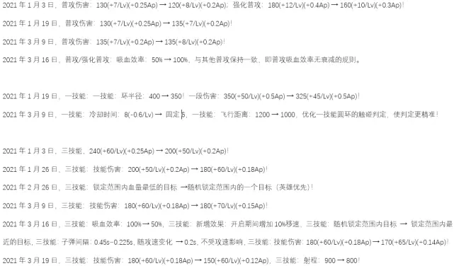 技能更新加快 艾琳返场或将可期 哔哩哔哩