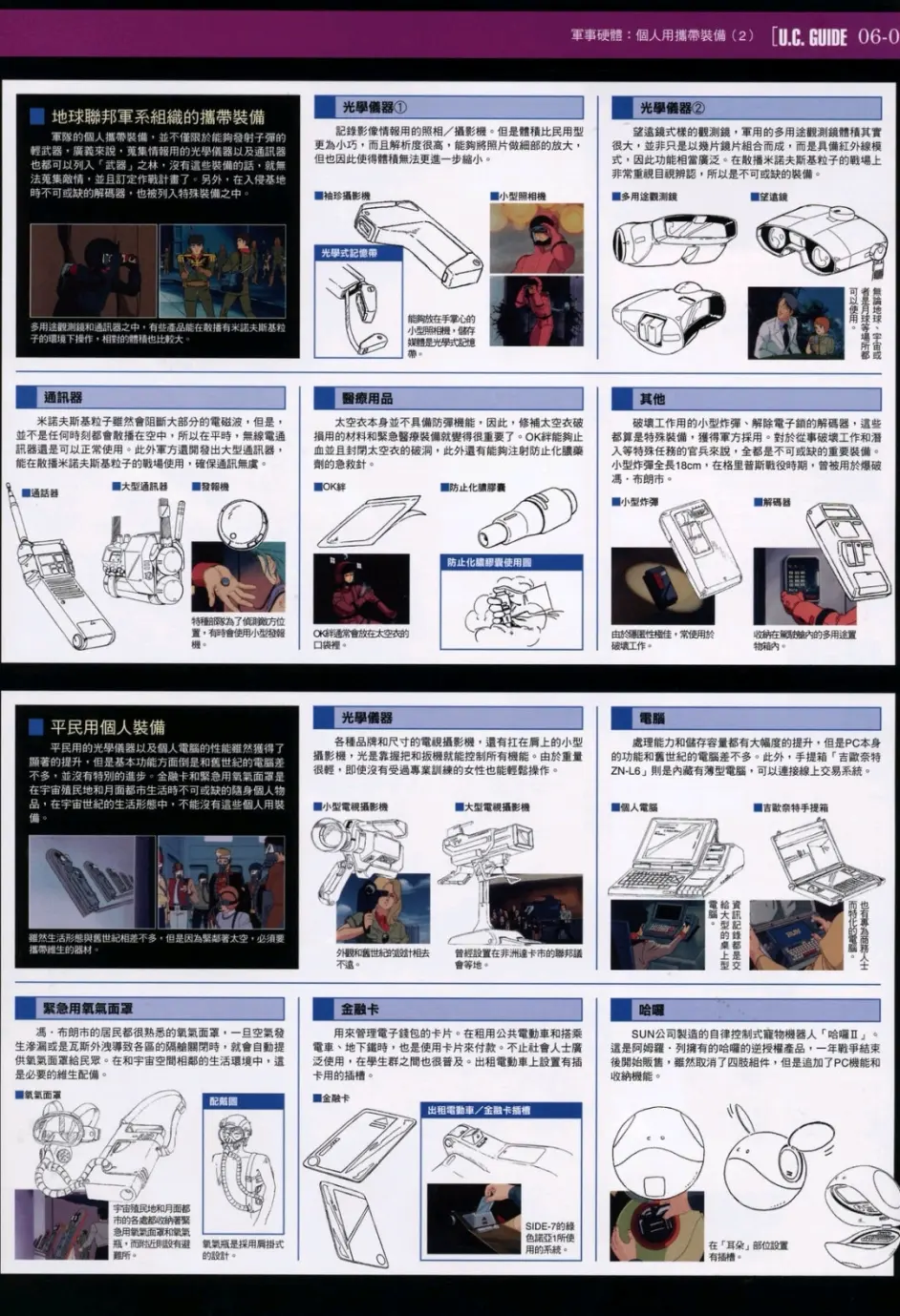 高达超战纪百科 地球联邦军单兵携带装备 久等了 哔哩哔哩