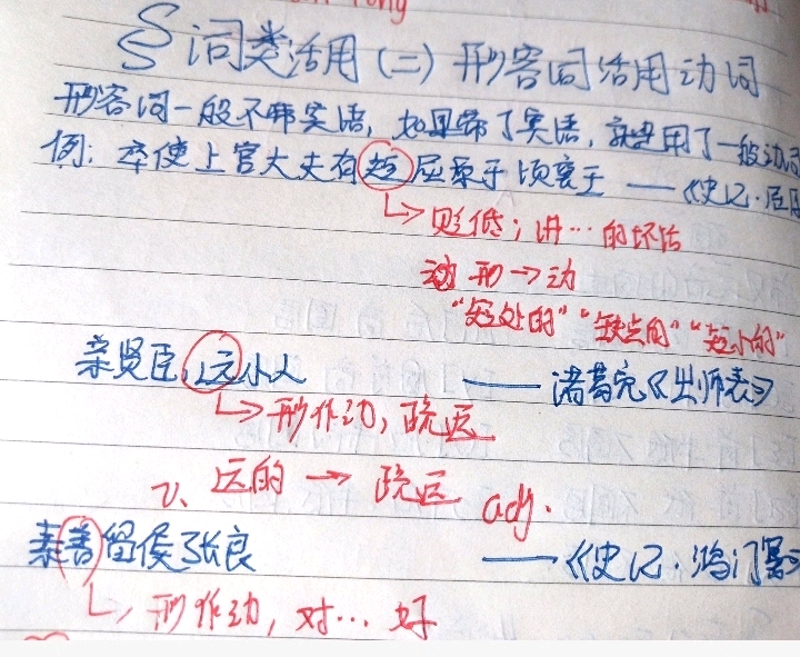 【古代汉语】词类活用(二)形容词作动词 - 哔哩哔哩