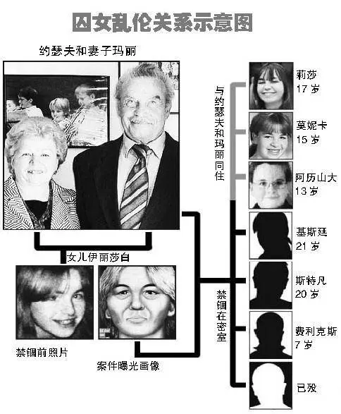 房间与 房间 哔哩哔哩 房间与 房间 哔哩哔哩