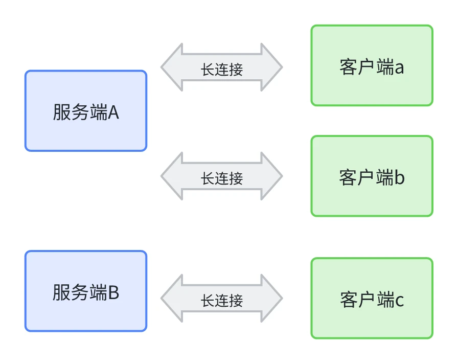 image-20240507145005489