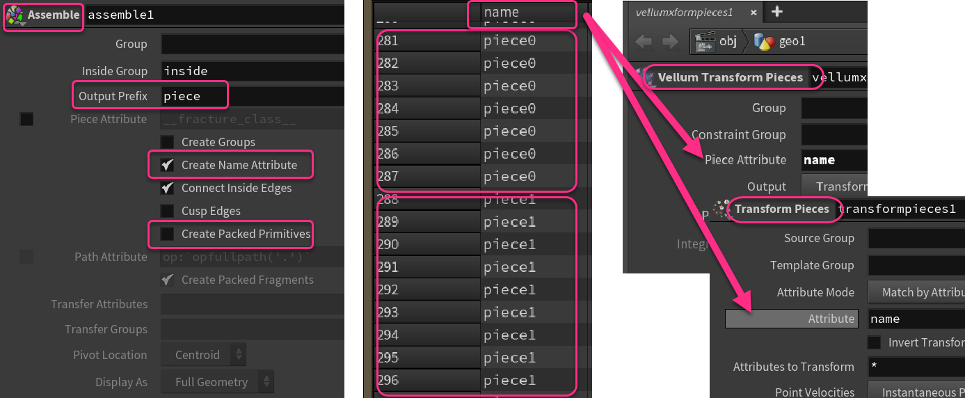 Vellum篇 ②Shape Match，Vellum中的简易“刚体”——Houdini动图白皮书 哔哩哔哩