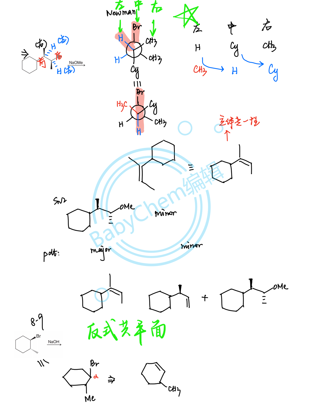 【有机化学习题精讲】卤代烃的竞争反应分析综合讲义与板书 - 哔哩哔哩
