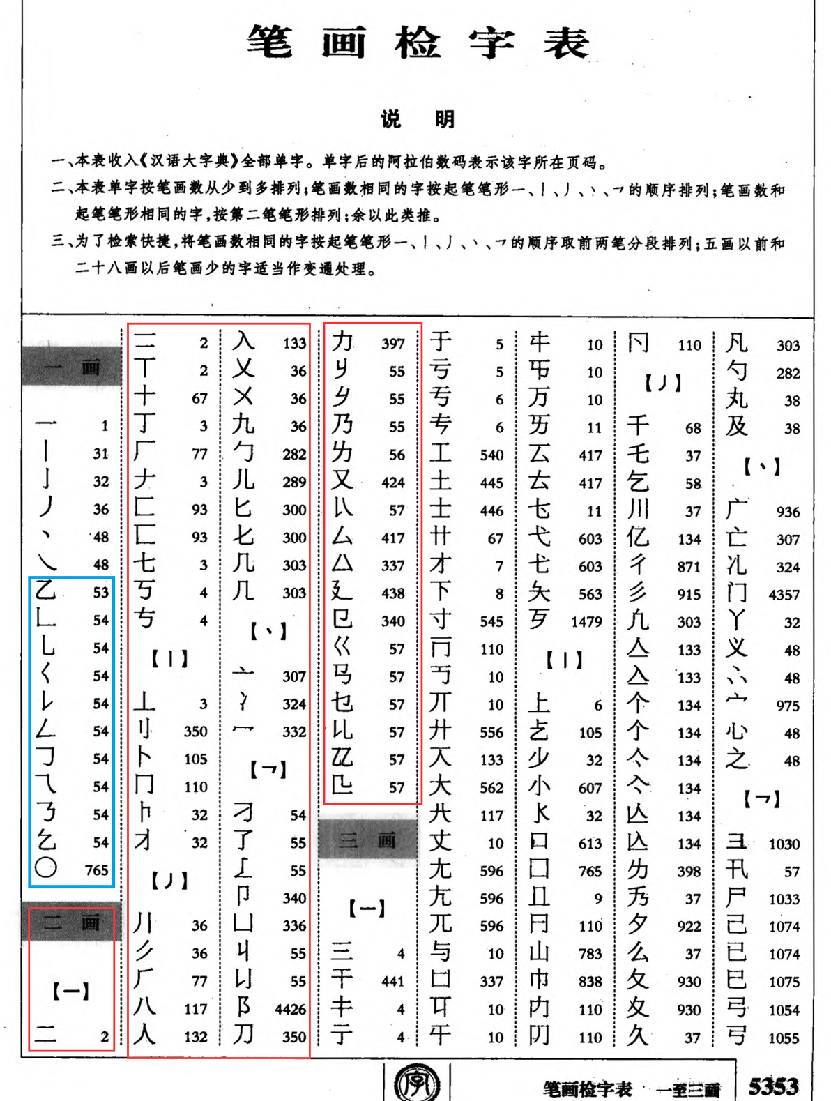 Unihan漫谈【10】看冬奥开幕,说汉字笔画 - 哔哩哔哩