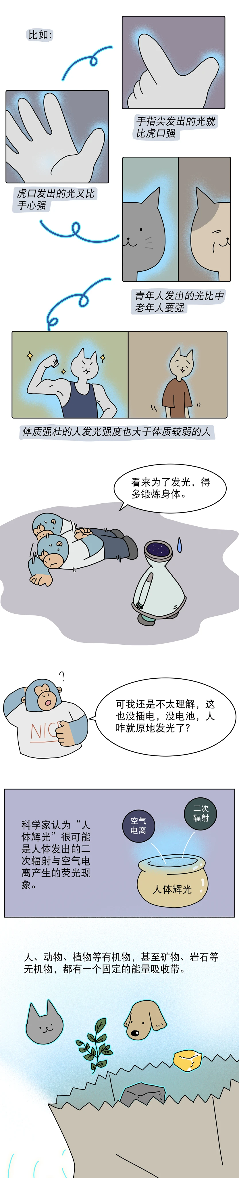 没开玩笑你的身体会发光5