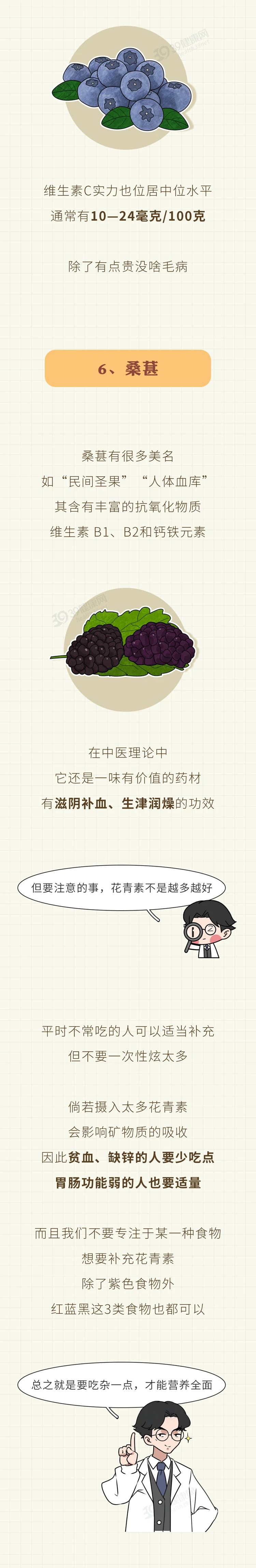 深色蔬菜比浅色蔬菜更有营养7