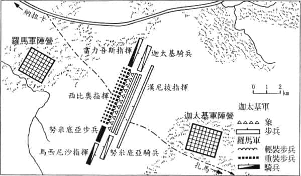 (1)200bc的坦克《从坎尼到扎马》