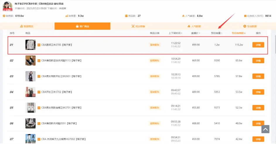 快手实时热门直播 单场服装卖1500万 陶子家的带货秘诀是什么 哔哩哔哩