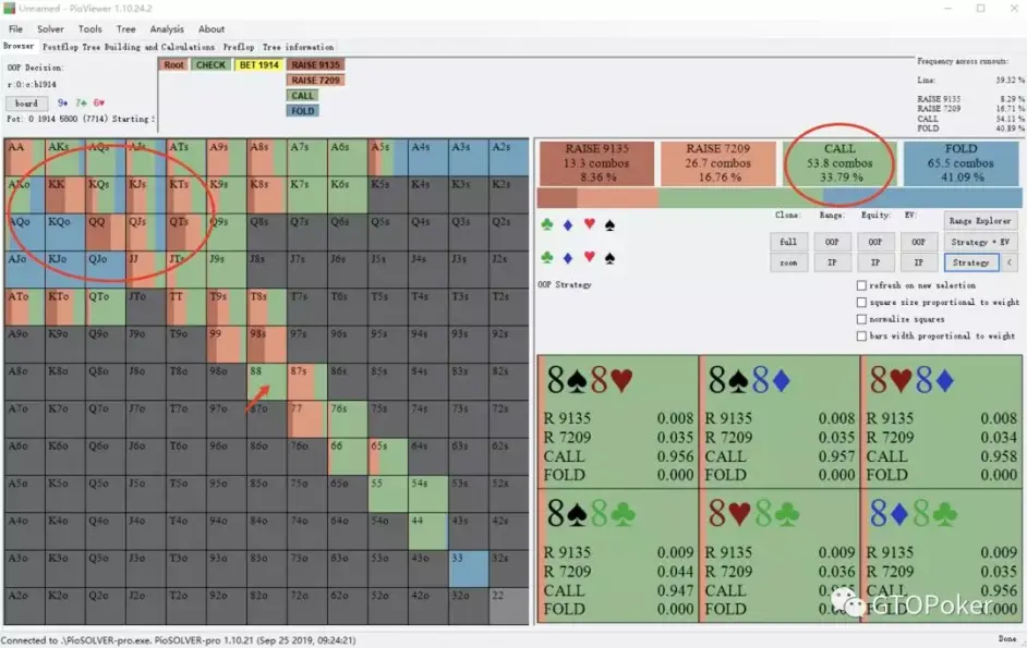 Gto手牌分析 传奇扑克19黑山 Linus Vs Jungleman大神对决 哔哩哔哩