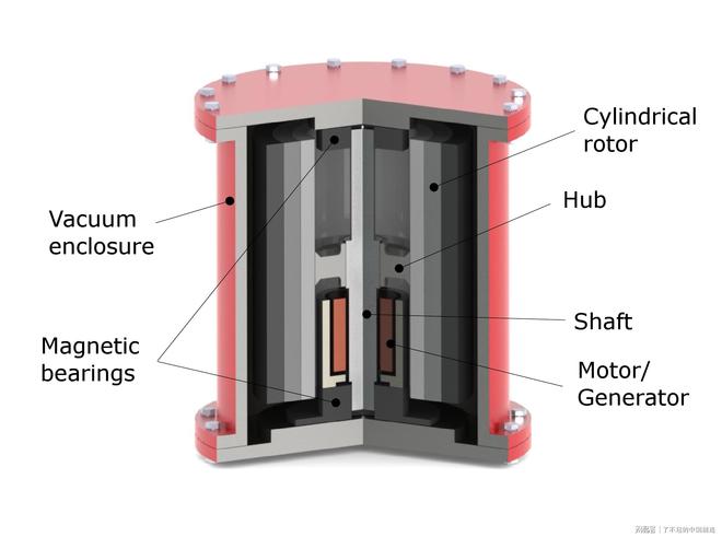登顶中国电视市场双冠王
