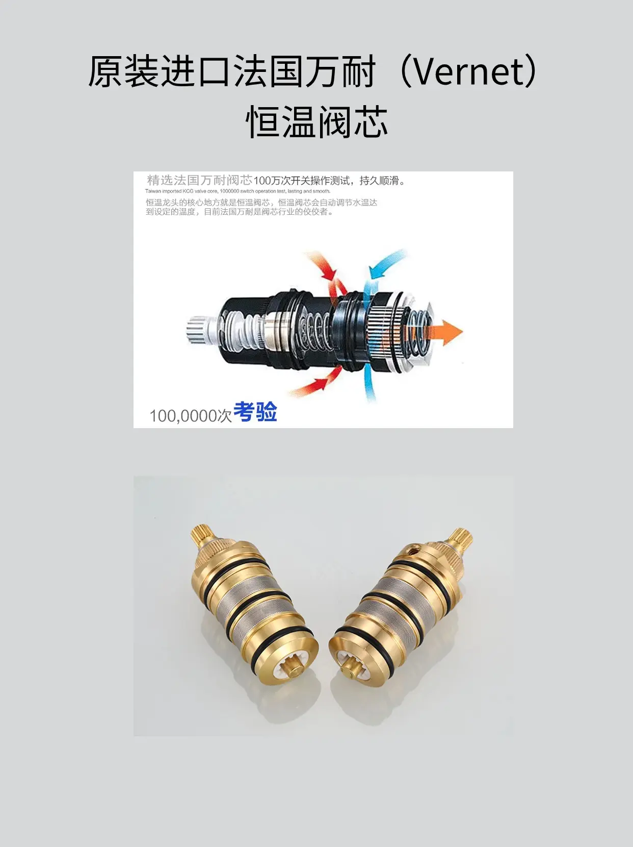 所生产的阀芯畅销全球25个国家,按键阀芯寿命高达80万次!