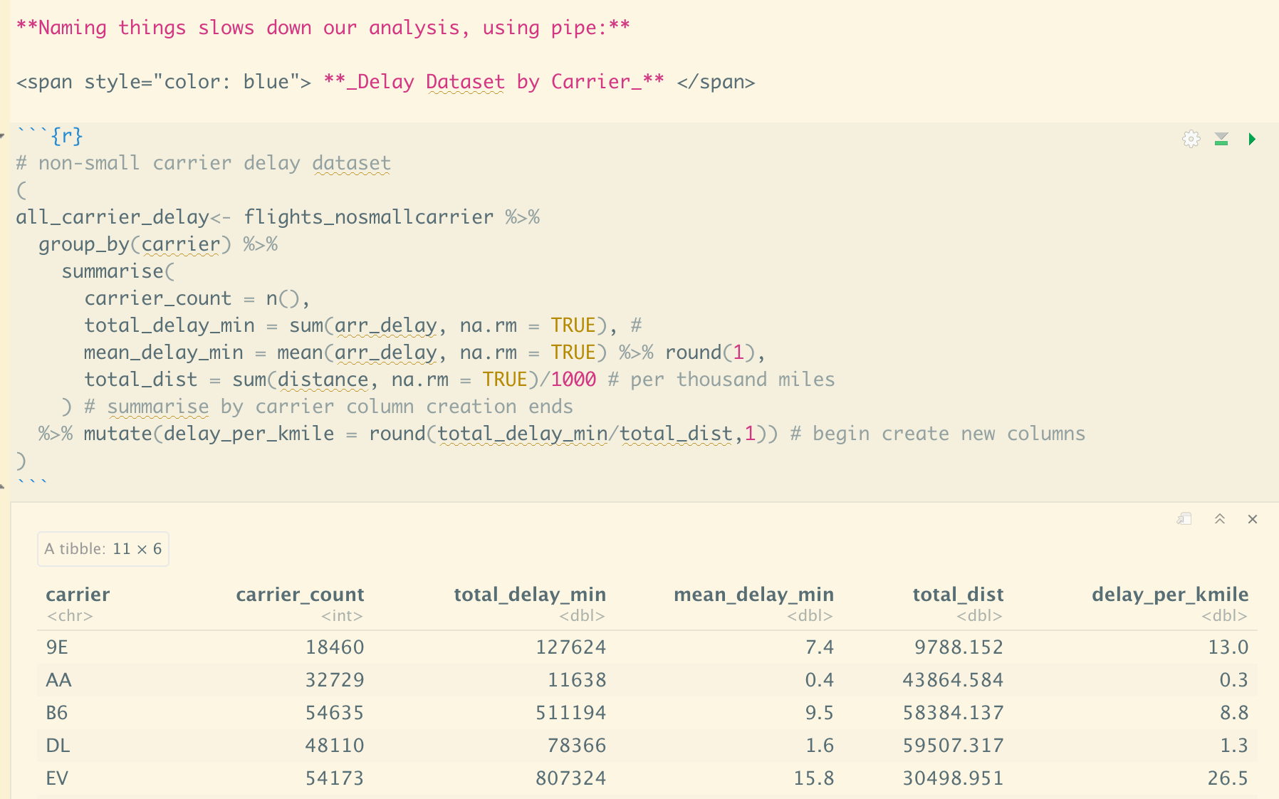 Tidyverse, Ggplot2, Nycflight, And More. - 哔哩哔哩