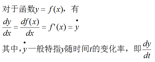 究竟什么是导数(关于导数的简要介绍)