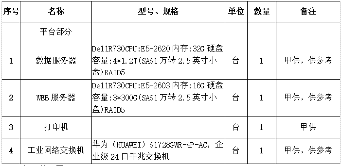 火灾的原因和预防措施 54e71bd16e0aa4ad2d8ca55b80ec7a0c0f6244b4.png
