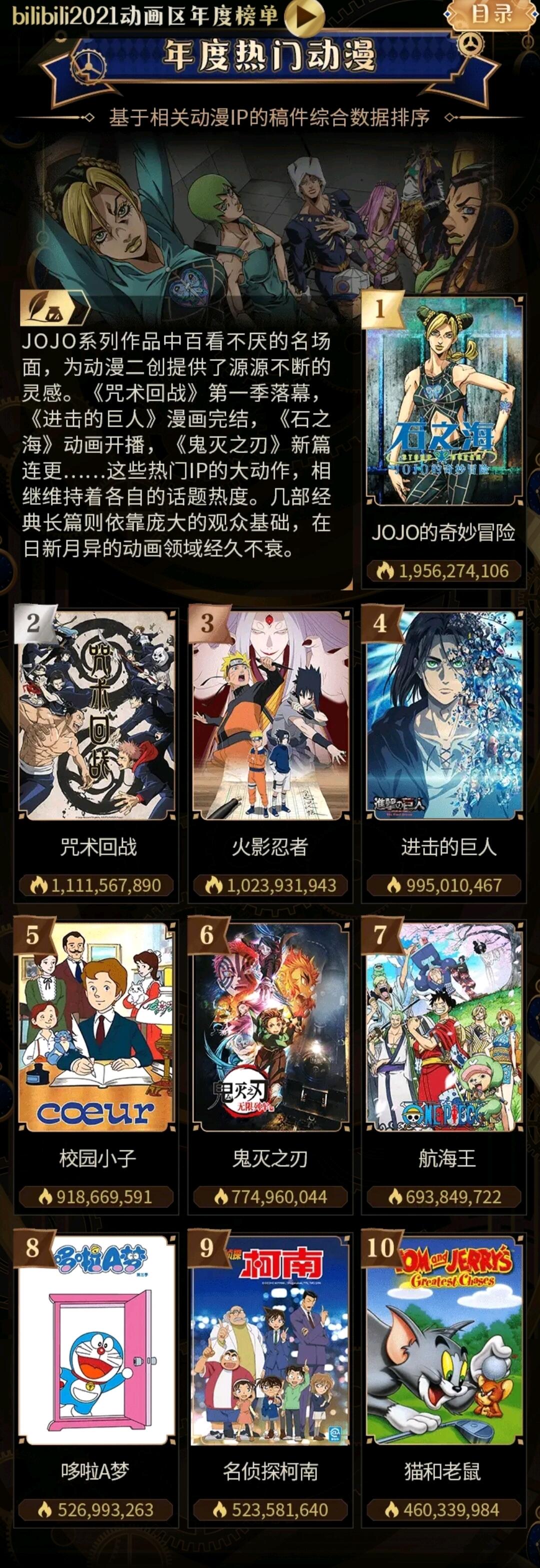 2016-2024全合集 自整理！_哔哩哔哩_Bilibili – QVUWFR