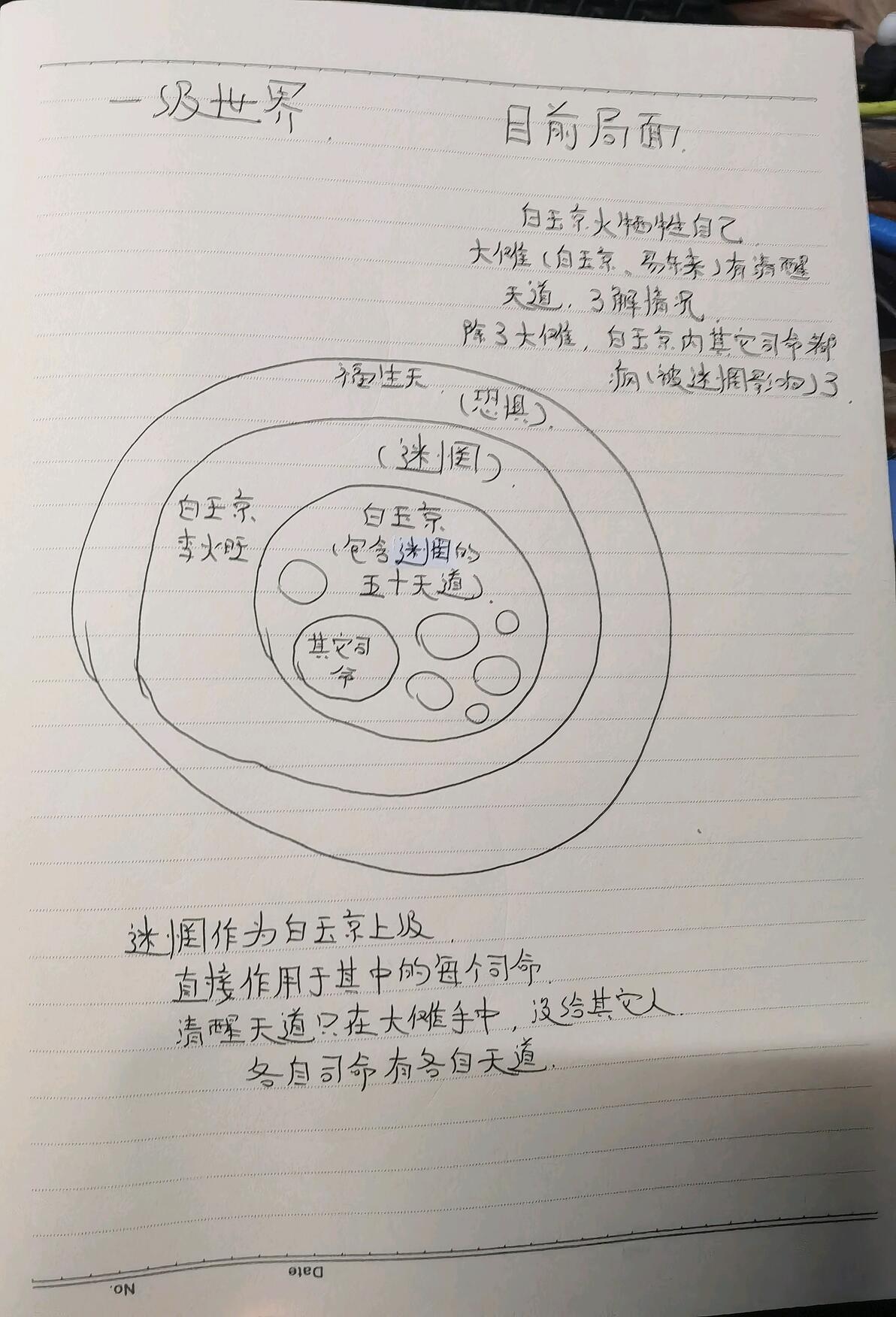 道诡异仙世界观详解 - 哔哩哔哩