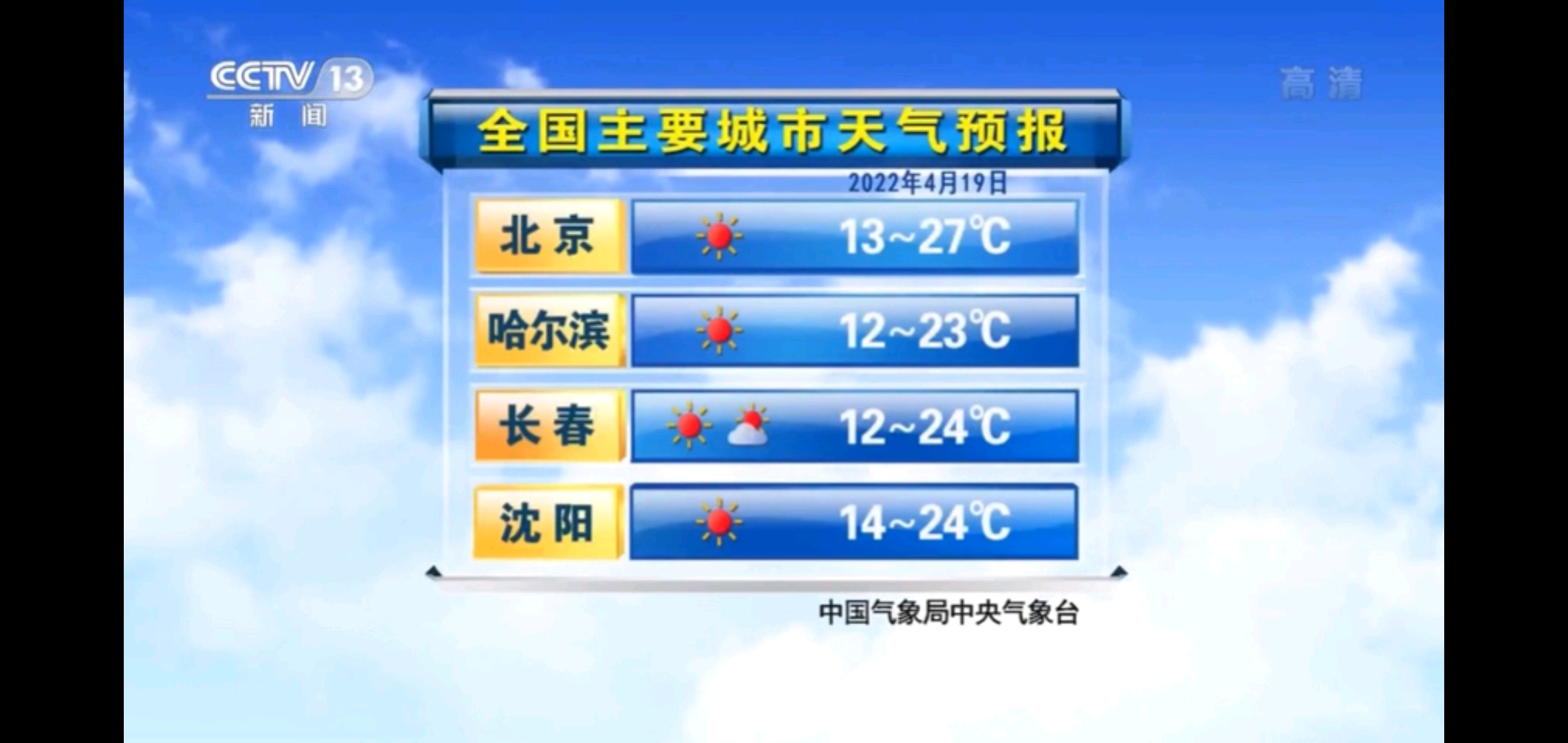 全国主要城市天气预报(天气·资讯)历年片头/包装 - 哔哩哔哩