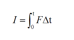 比冲是什么?有哪些决定因素? 哔哩哔哩