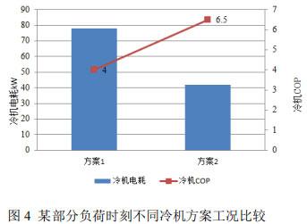 绿色建筑咨询：推动城市可持续发展的绿脉