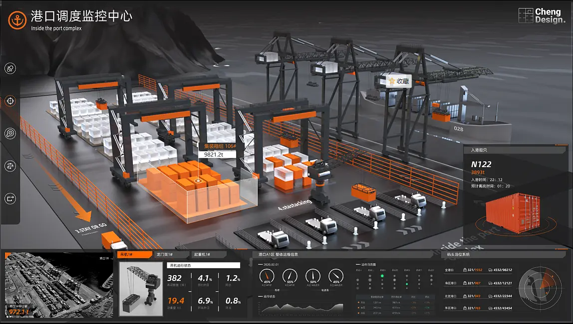 港口调度可视化大屏示例