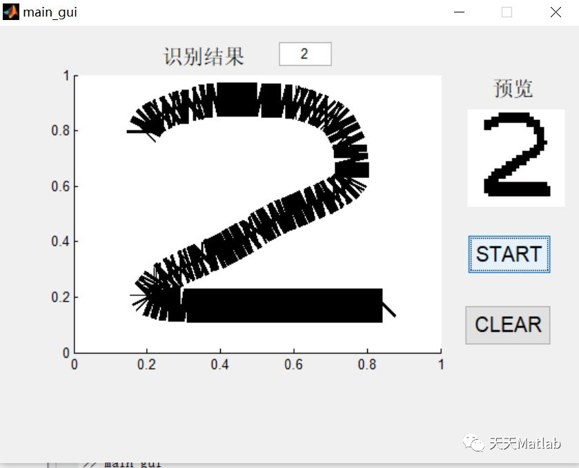 【手写数字识别】基于Fisher分类实现手写数字识别附matlab代码 哔哩哔哩