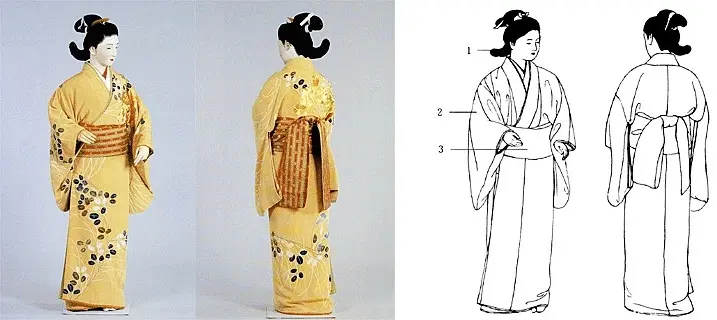 现代和服 吴服 造型几乎百分百一样 来看看日本历史上的服饰是如何演变的吧 三 哔哩哔哩