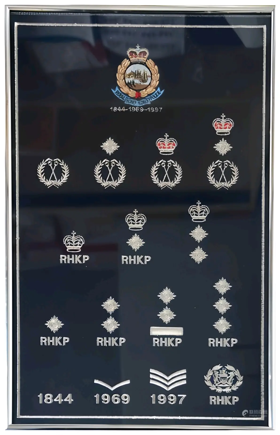 香港警察警衔一览