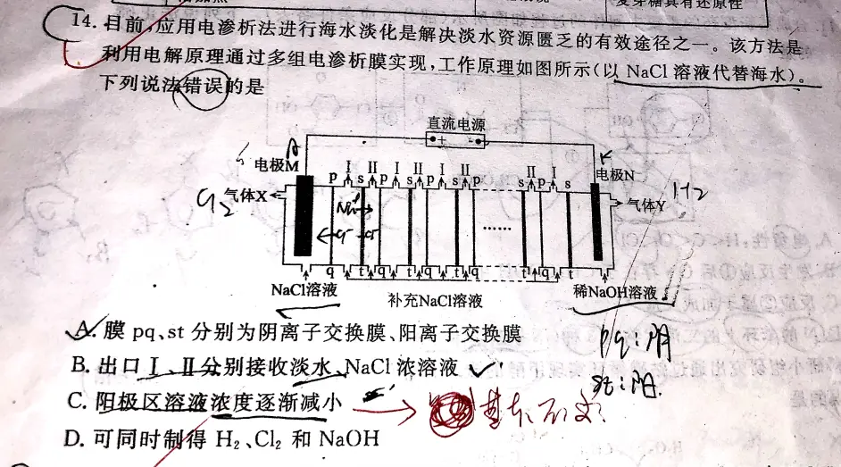 电化学工业实际应用 重点在弄清原理 哔哩哔哩