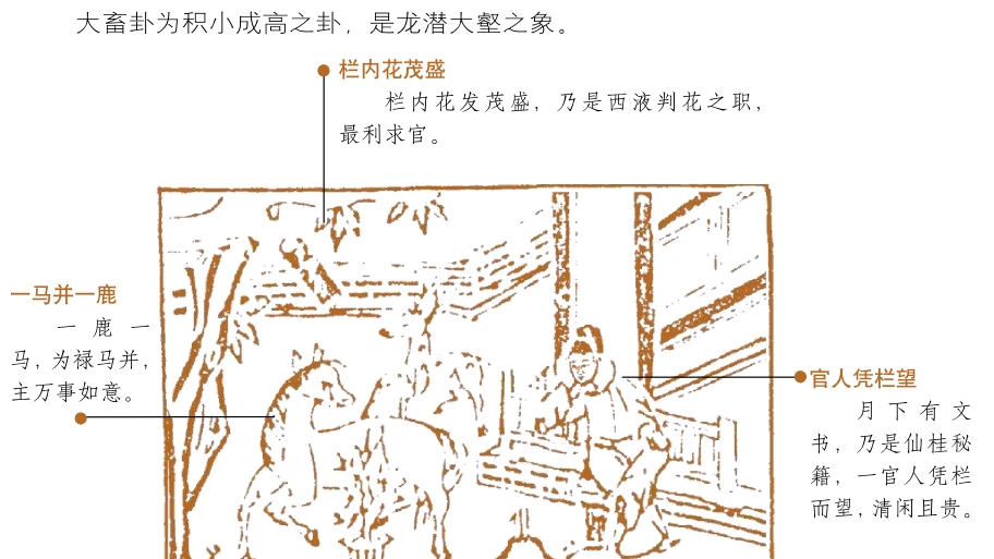 倪师天纪之山天大畜卦䷙ 无字天书篇 哔哩哔哩