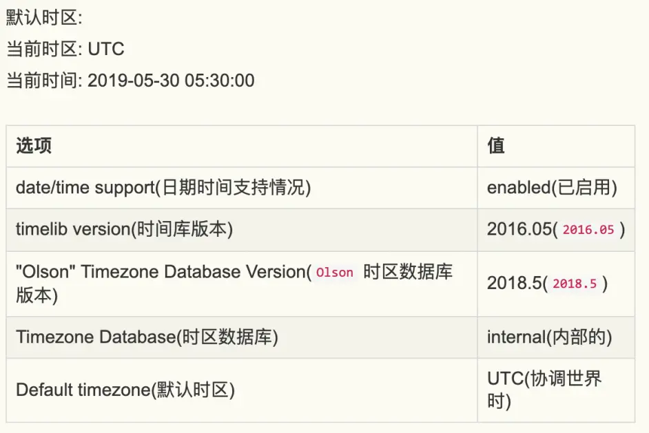 Php 学习笔记之关于时区的那点事 哔哩哔哩