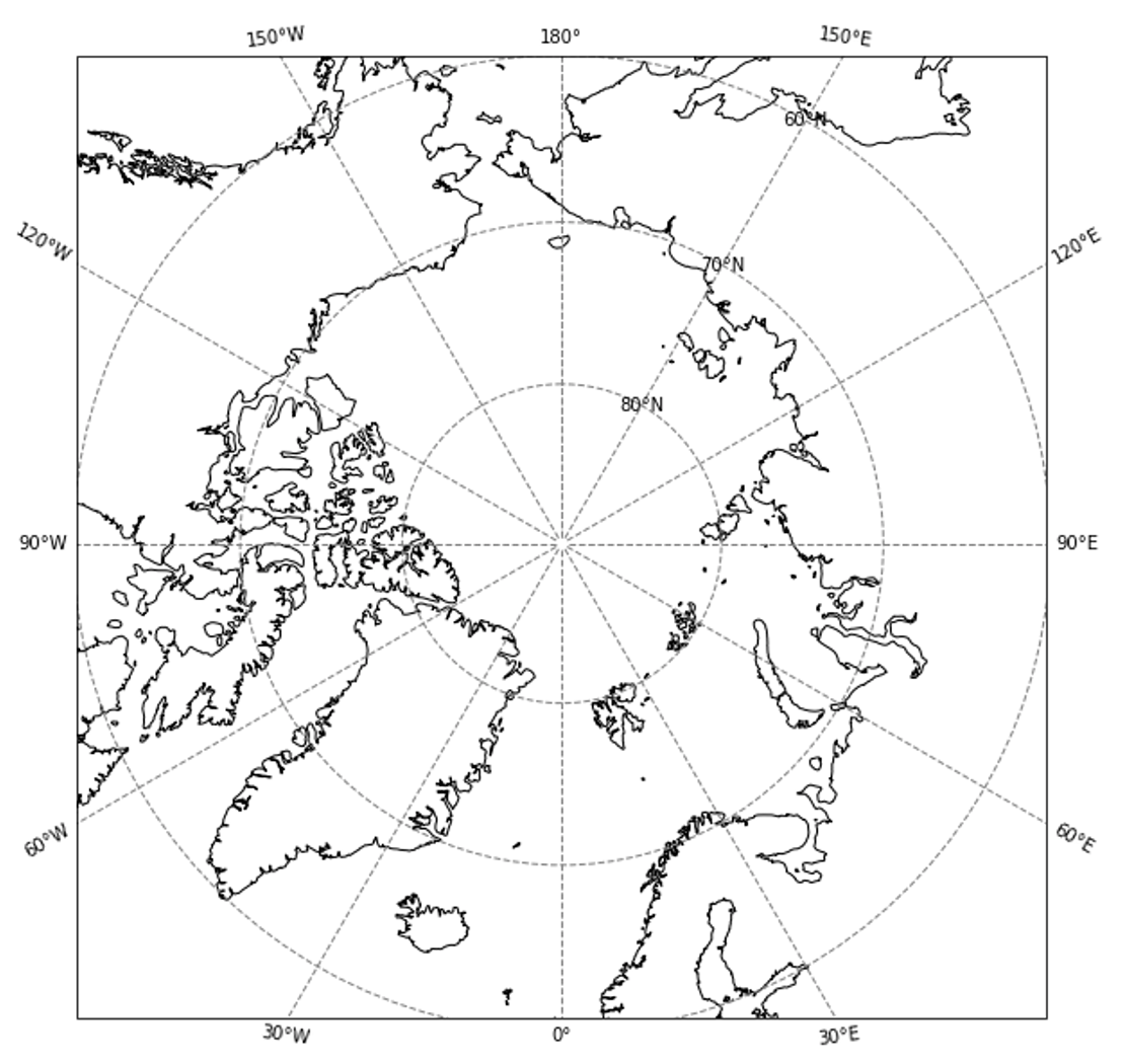 PythonCartopy对于北极地区的可视化基础教程 哔哩哔哩