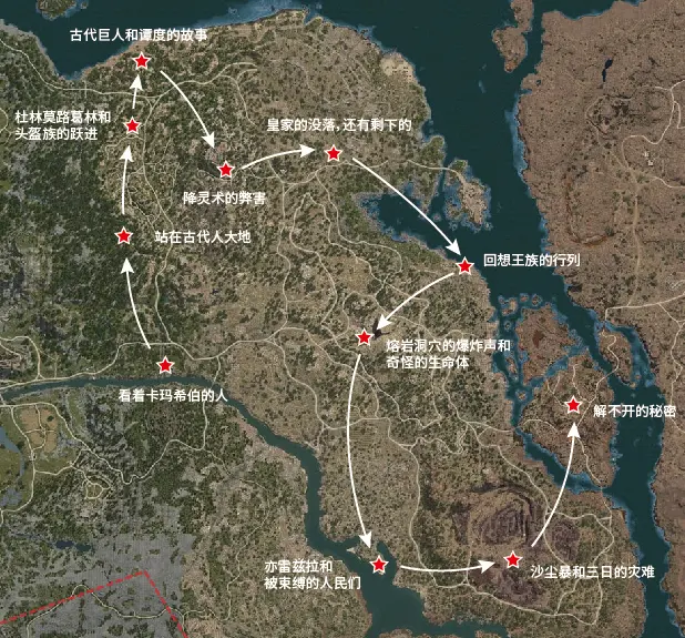 黑色沙漠 知识 梅迪亚冒险日记v 哔哩哔哩