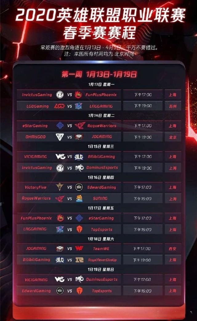 LoL赛事- LoL投注- 2025年最佳英雄联盟投注网站英雄联盟2026全球先锋赛今晚开战！BLG vs BFX引关注